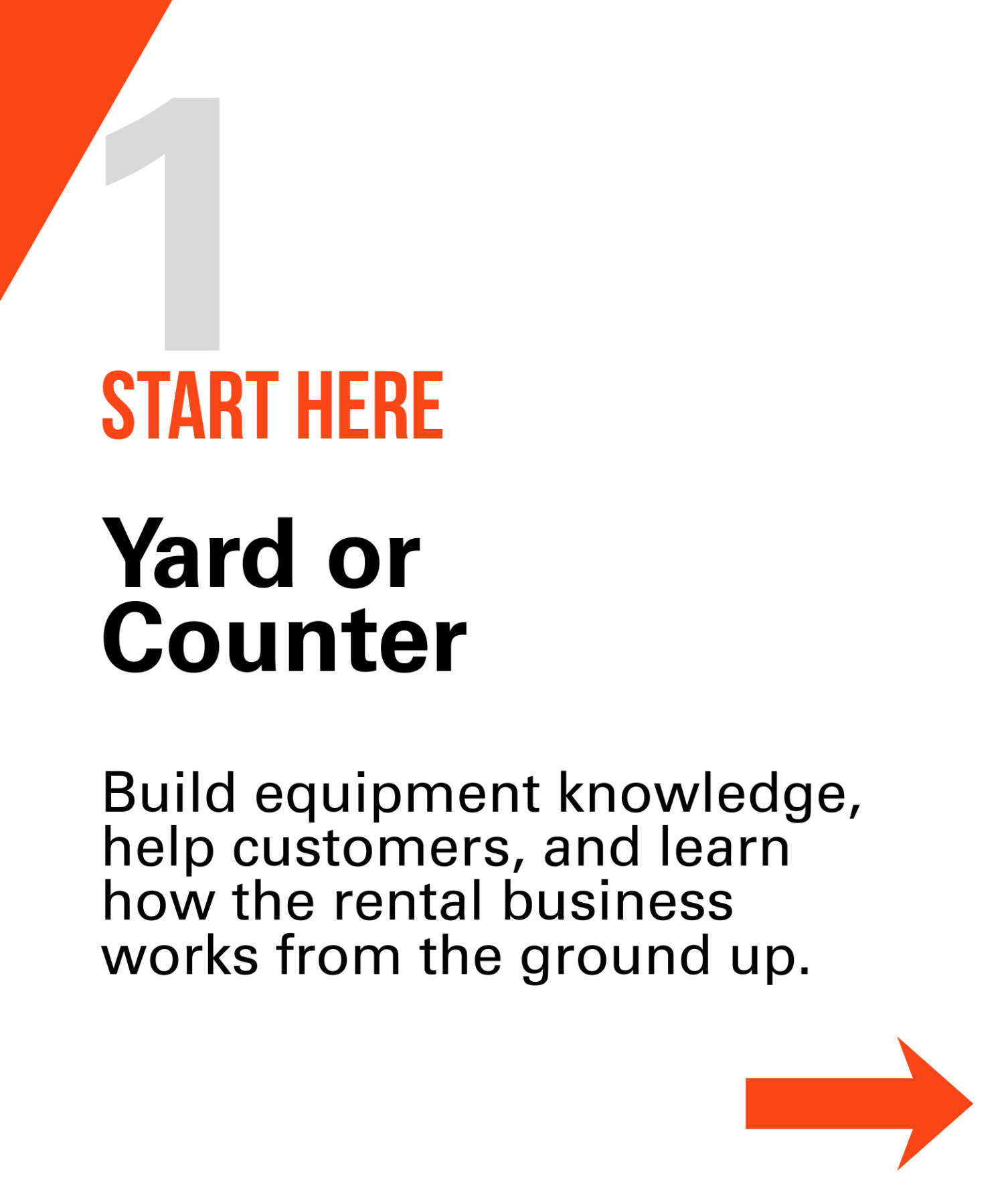 Rental Guys Yard or Counter career card describing an entry-level customer service role